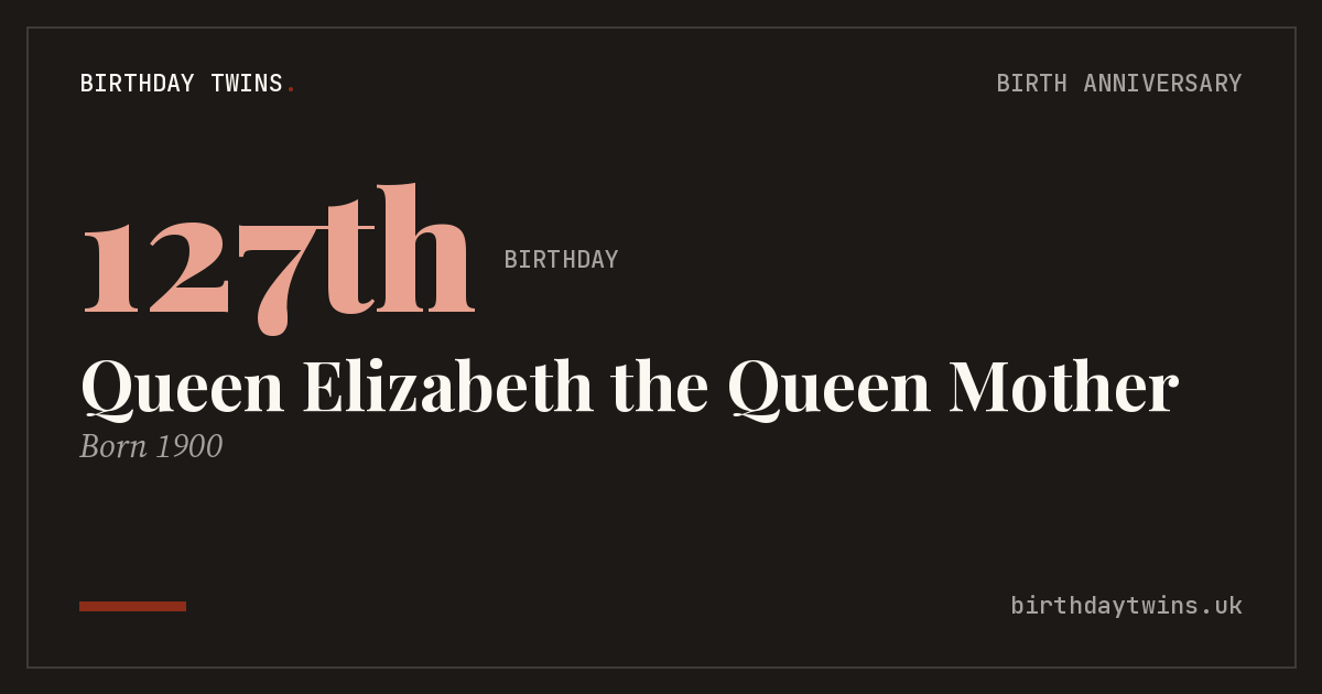 Queen Elizabeth the Queen Mother