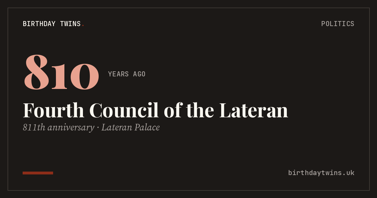 Fourth Council of the Lateran