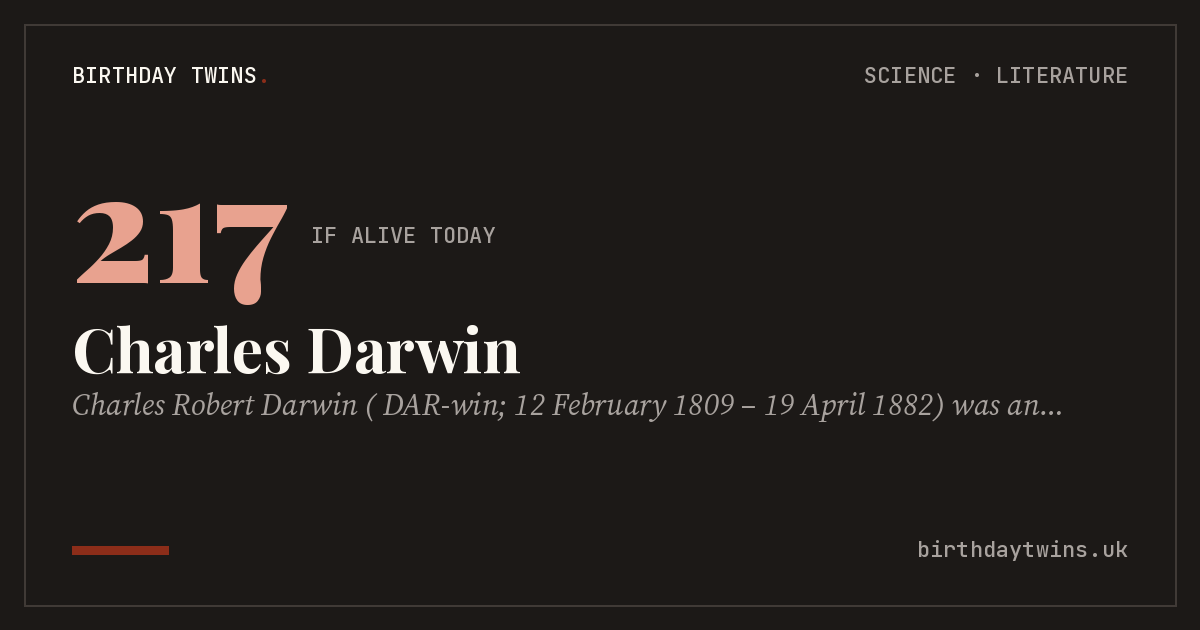Charles Darwin
