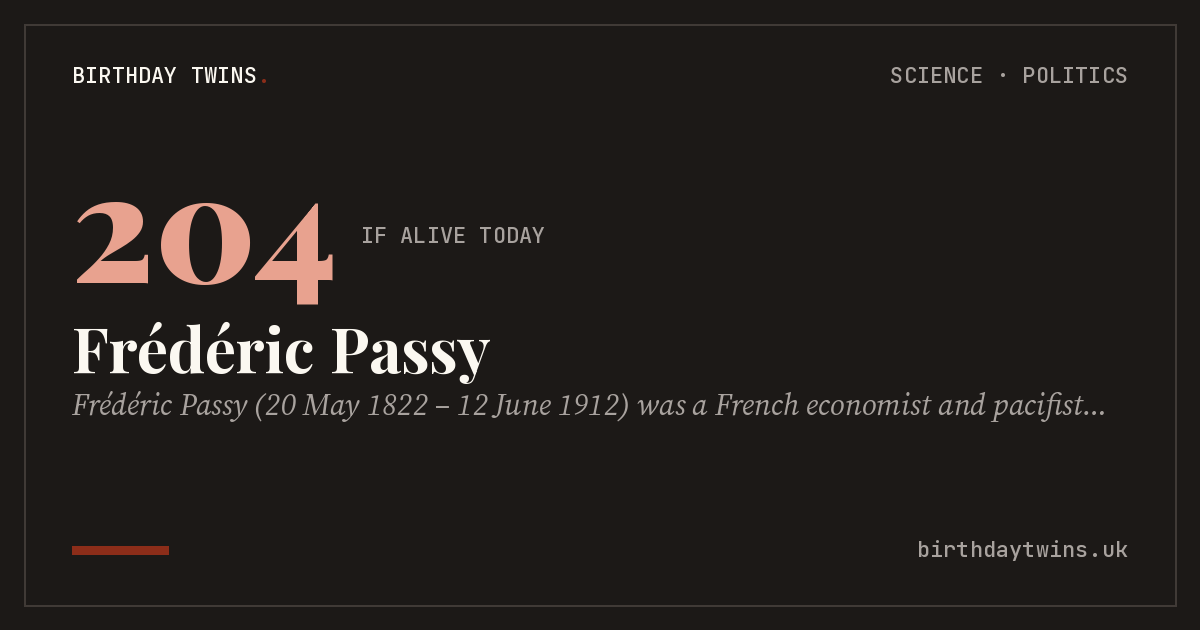Frédéric Passy