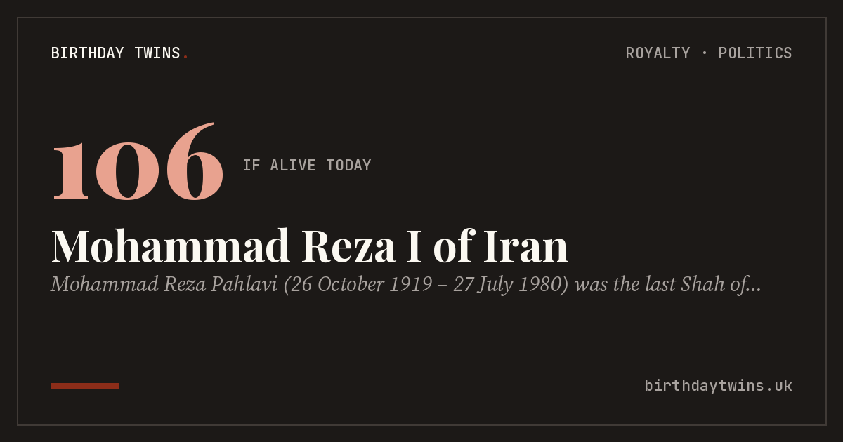 Mohammad Reza I of Iran