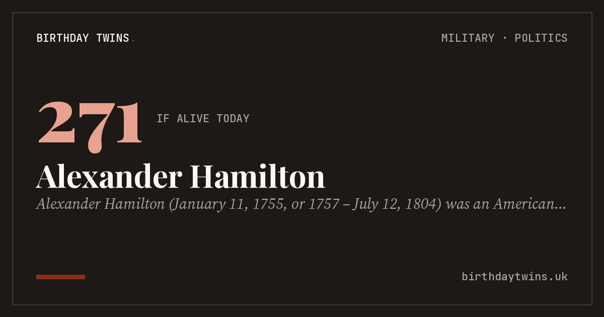 Alexander Hamilton