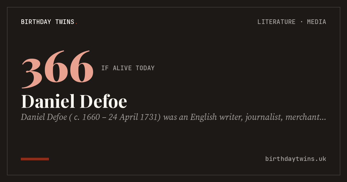 Daniel Defoe